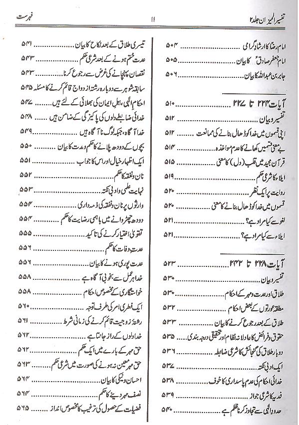 Tafseer al Mizan Part 2 | 2 المیزان فی تفسیر القرآن