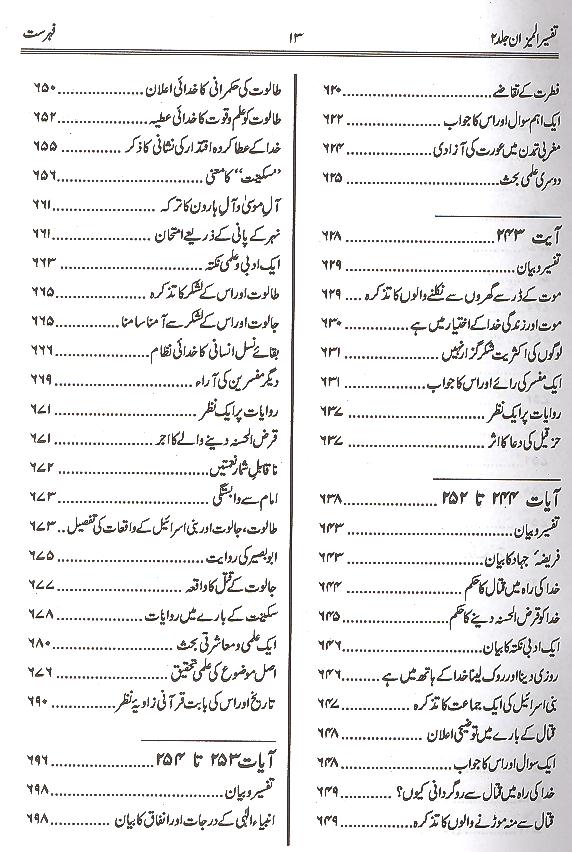 Tafseer al Mizan Part 2 | 2 المیزان فی تفسیر القرآن
