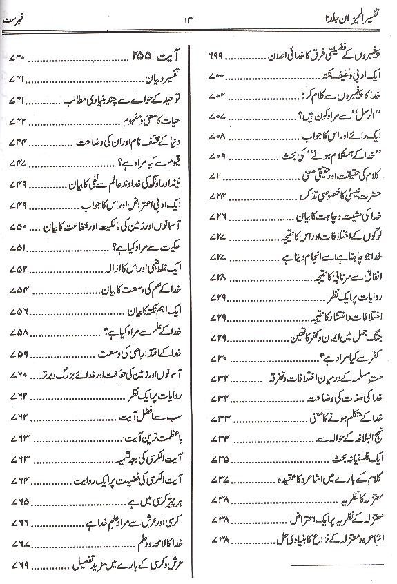 Tafseer al Mizan Part 2 | 2 المیزان فی تفسیر القرآن