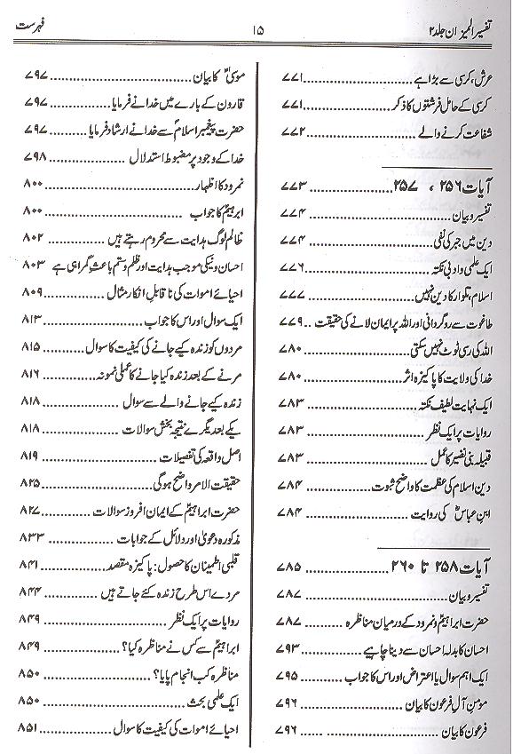 Tafseer al Mizan Part 2 | 2 المیزان فی تفسیر القرآن