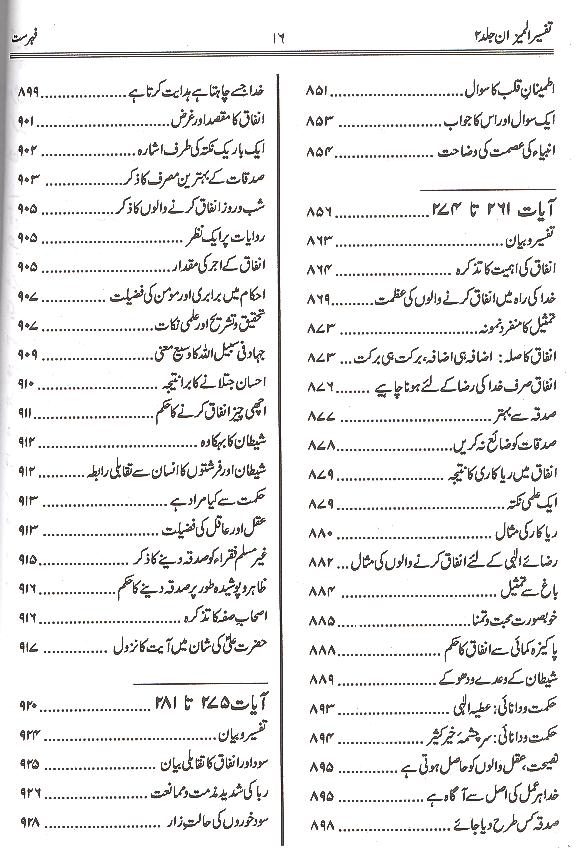 Tafseer al Mizan Part 2 | 2 المیزان فی تفسیر القرآن