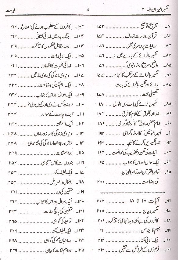 Tafseer al Mizan Part 3 | 3 المیزان فی تفسیر القرآن