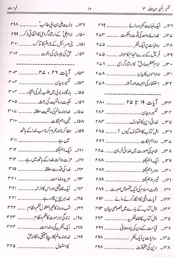 Tafseer al Mizan Part 3 | 3 المیزان فی تفسیر القرآن