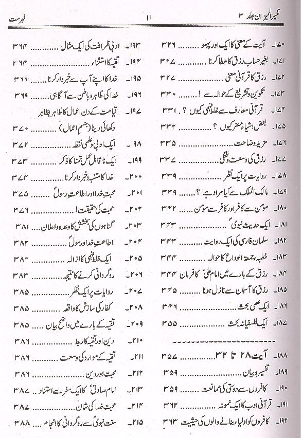 Tafseer al Mizan Part 3 | 3 المیزان فی تفسیر القرآن