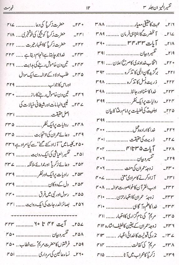 Tafseer al Mizan Part 3 | 3 المیزان فی تفسیر القرآن