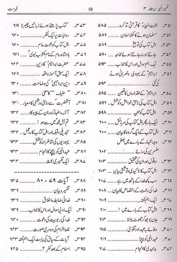 Tafseer al Mizan Part 3 | 3 المیزان فی تفسیر القرآن