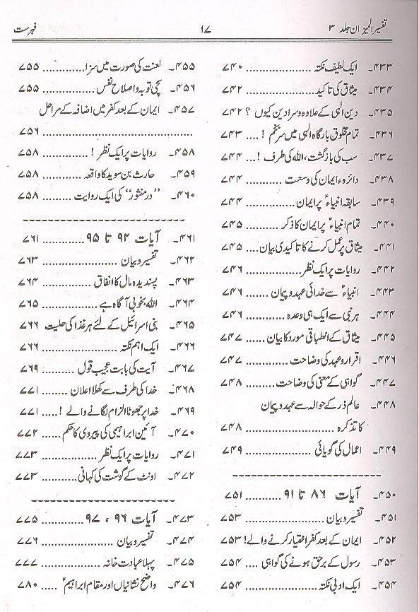 Tafseer al Mizan Part 3 | 3 المیزان فی تفسیر القرآن