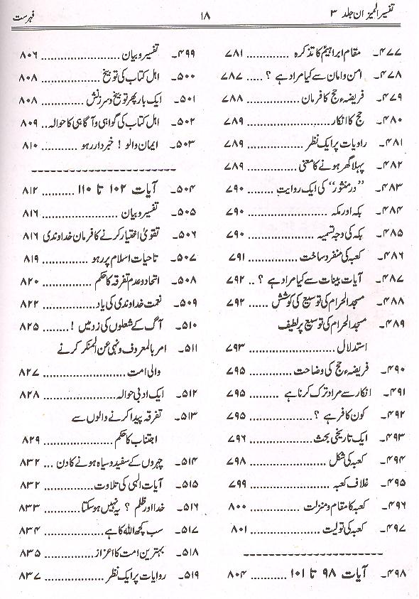 Tafseer al Mizan Part 3 | 3 المیزان فی تفسیر القرآن