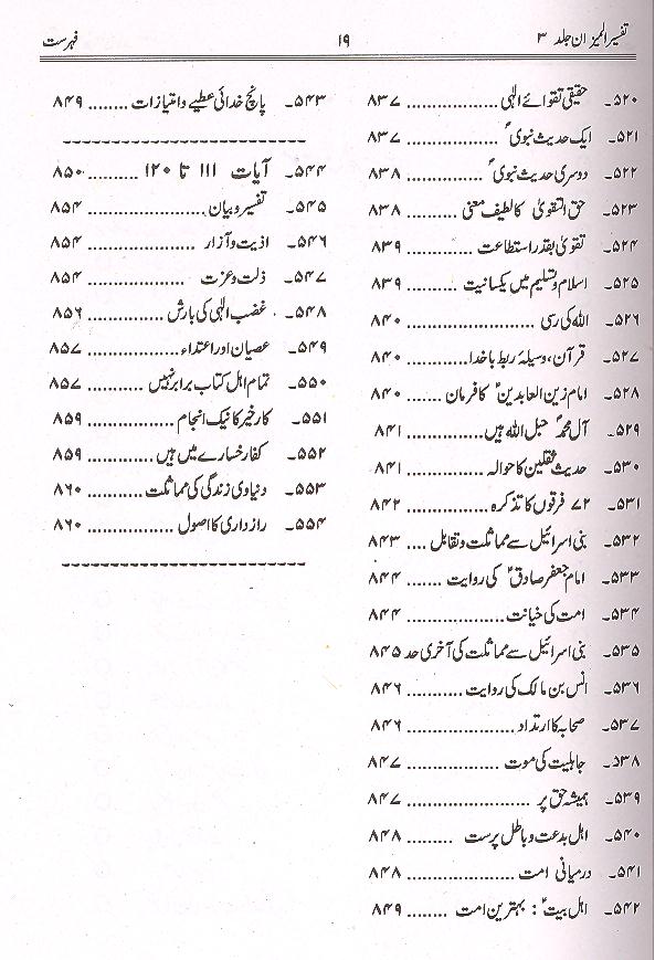 Tafseer al Mizan Part 3 | 3 المیزان فی تفسیر القرآن