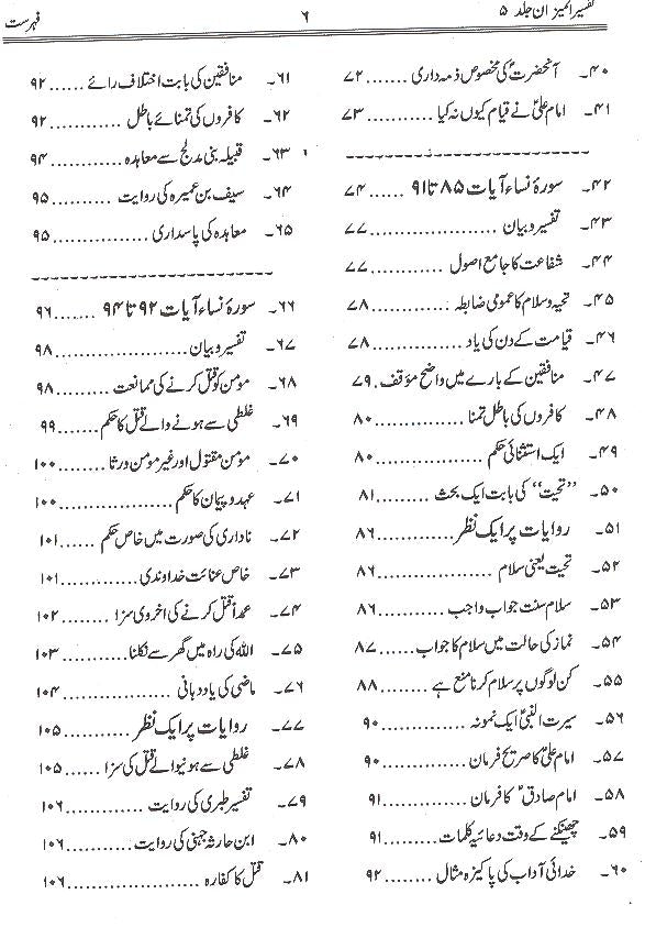 Tafseer al Mizan Part 5 | 5 المیزان فی تفسیر القرآن