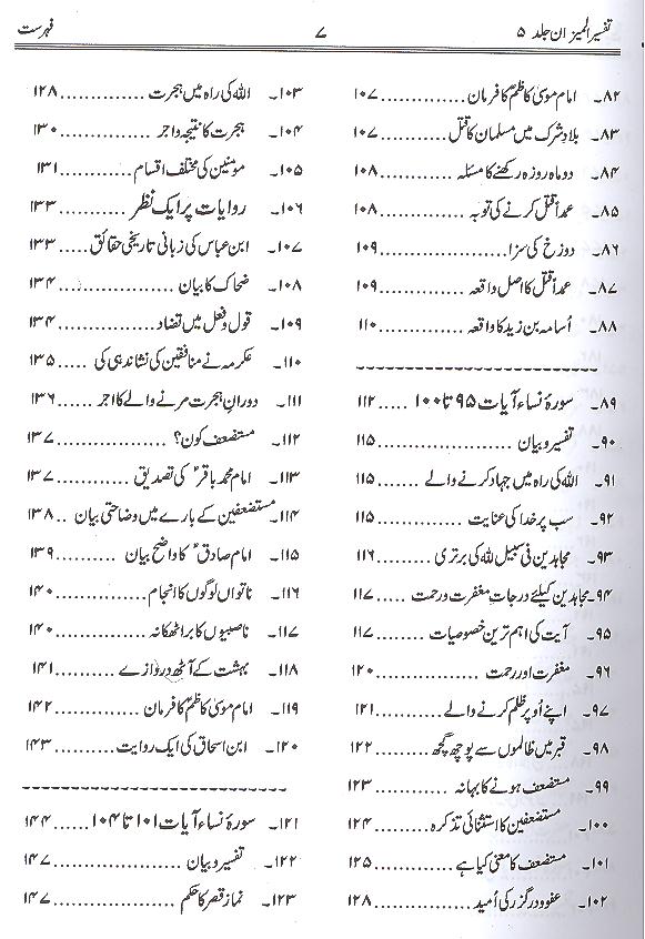 Tafseer al Mizan Part 5 | 5 المیزان فی تفسیر القرآن