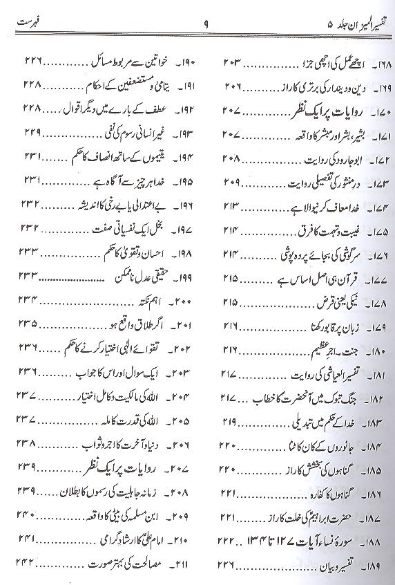 Tafseer al Mizan Part 5 | 5 المیزان فی تفسیر القرآن