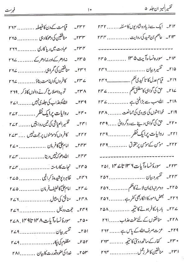 Tafseer al Mizan Part 5 | 5 المیزان فی تفسیر القرآن