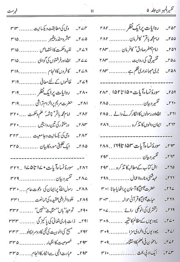 Tafseer al Mizan Part 5 | 5 المیزان فی تفسیر القرآن