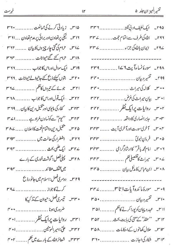 Tafseer al Mizan Part 5 | 5 المیزان فی تفسیر القرآن