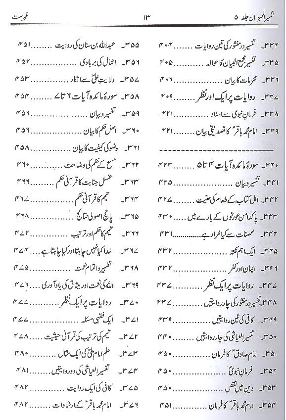 Tafseer al Mizan Part 5 | 5 المیزان فی تفسیر القرآن