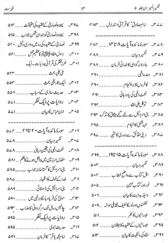 Tafseer al Mizan Part 5 | 5 المیزان فی تفسیر القرآن
