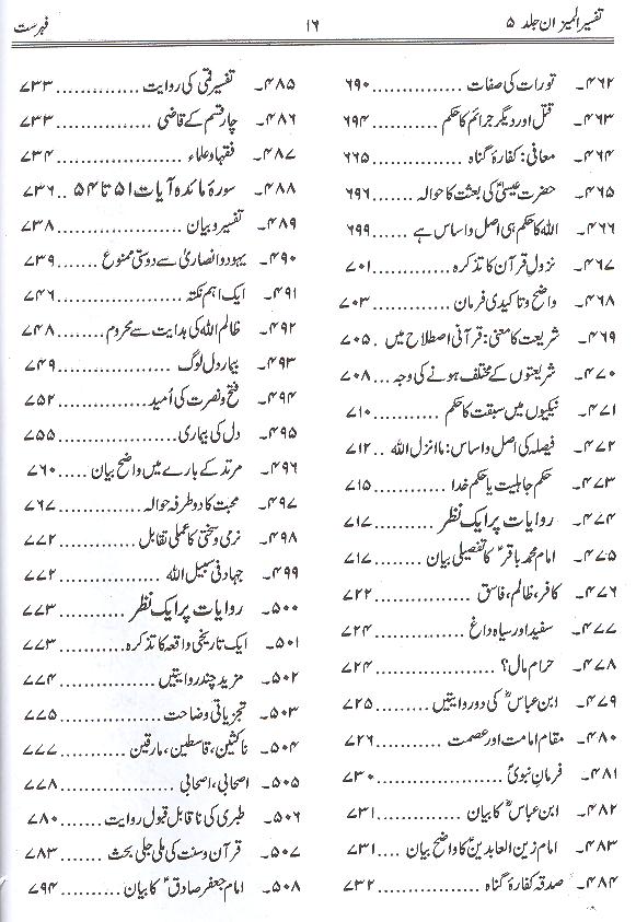 Tafseer al Mizan Part 5 | 5 المیزان فی تفسیر القرآن