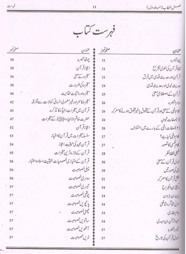 Tafseer Faslul Khitab | تفسیر فضل الخطاب بڑا سیٹ 3 جلدیں