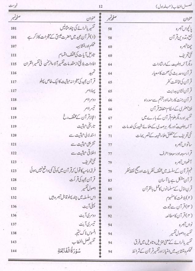 Tafseer Faslul Khitab | تفسیر فضل الخطاب بڑا سیٹ 3 جلدیں