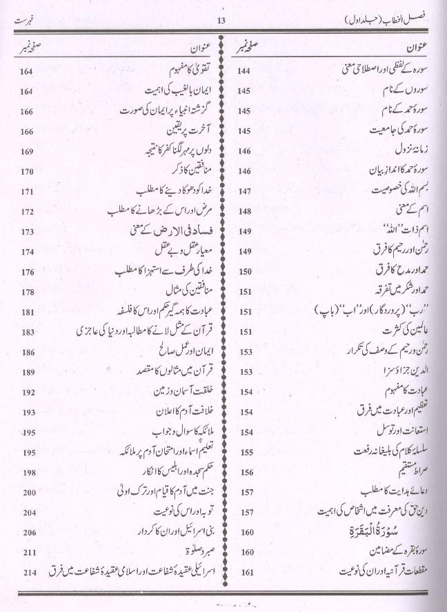 Tafseer Faslul Khitab | تفسیر فضل الخطاب بڑا سیٹ 3 جلدیں