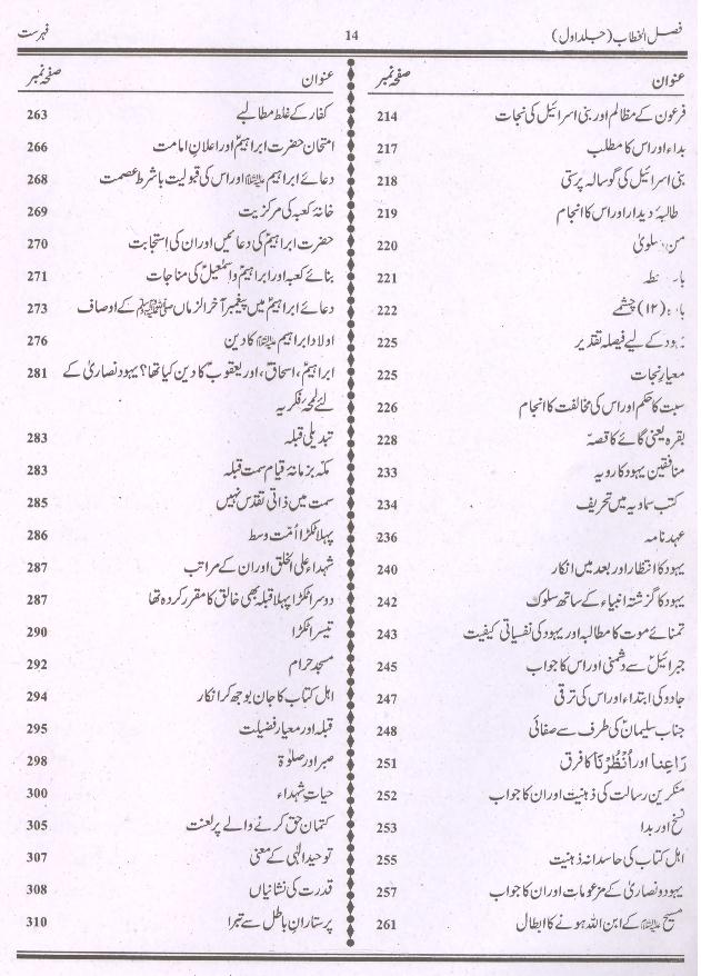 Tafseer Faslul Khitab | تفسیر فضل الخطاب بڑا سیٹ 3 جلدیں