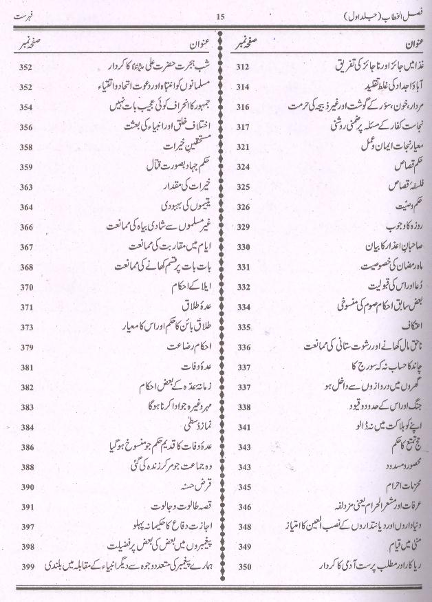 Tafseer Faslul Khitab | تفسیر فضل الخطاب بڑا سیٹ 3 جلدیں