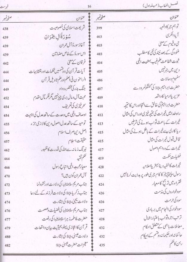 Tafseer Faslul Khitab | تفسیر فضل الخطاب بڑا سیٹ 3 جلدیں