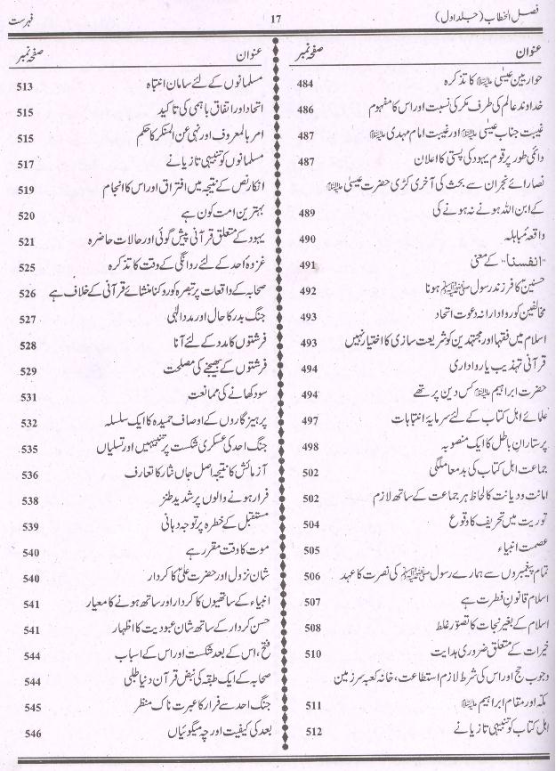 Tafseer Faslul Khitab | تفسیر فضل الخطاب بڑا سیٹ 3 جلدیں