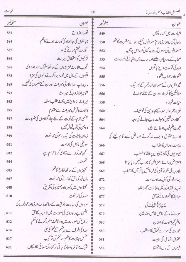 Tafseer Faslul Khitab | تفسیر فضل الخطاب بڑا سیٹ 3 جلدیں