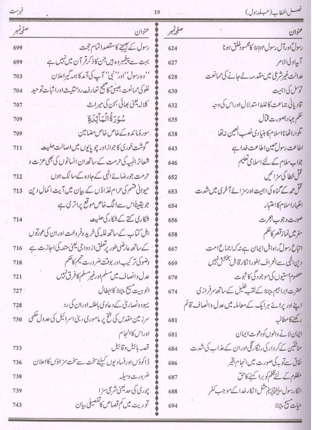 Tafseer Faslul Khitab | تفسیر فضل الخطاب بڑا سیٹ 3 جلدیں
