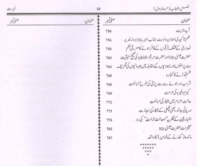 Tafseer Faslul Khitab | تفسیر فضل الخطاب بڑا سیٹ 3 جلدیں