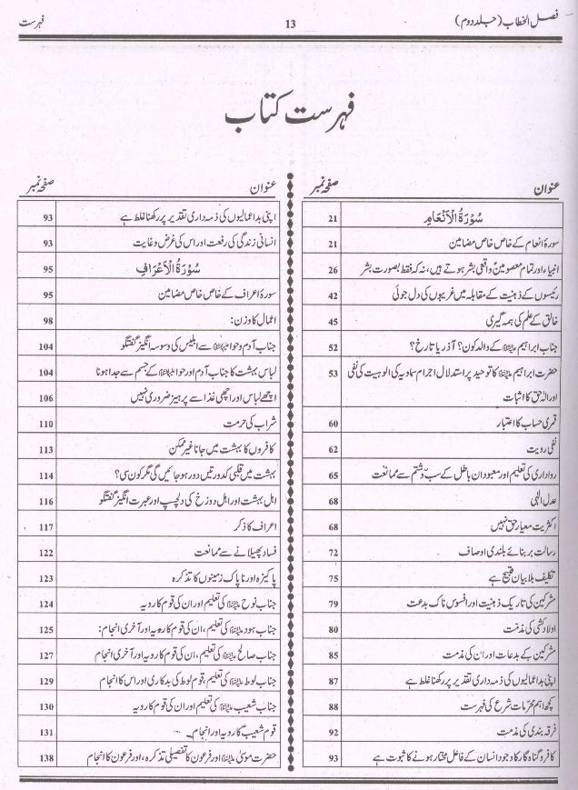 Tafseer Faslul Khitab | تفسیر فضل الخطاب بڑا سیٹ 3 جلدیں