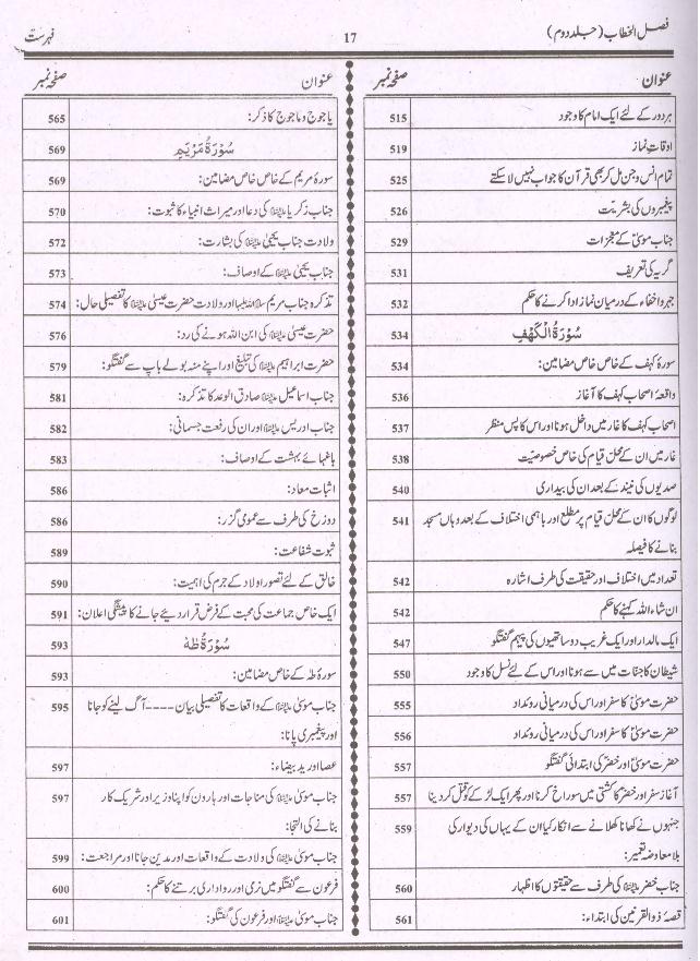 Tafseer Faslul Khitab | تفسیر فضل الخطاب بڑا سیٹ 3 جلدیں