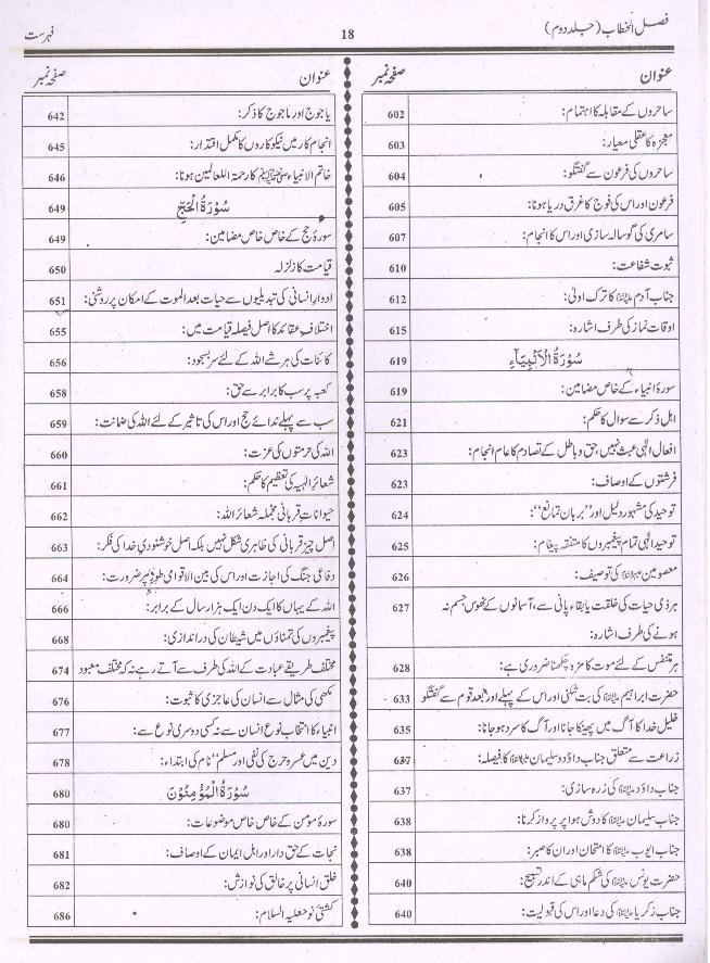 Tafseer Faslul Khitab | تفسیر فضل الخطاب بڑا سیٹ 3 جلدیں