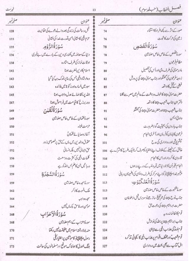 Tafseer Faslul Khitab | تفسیر فضل الخطاب بڑا سیٹ 3 جلدیں