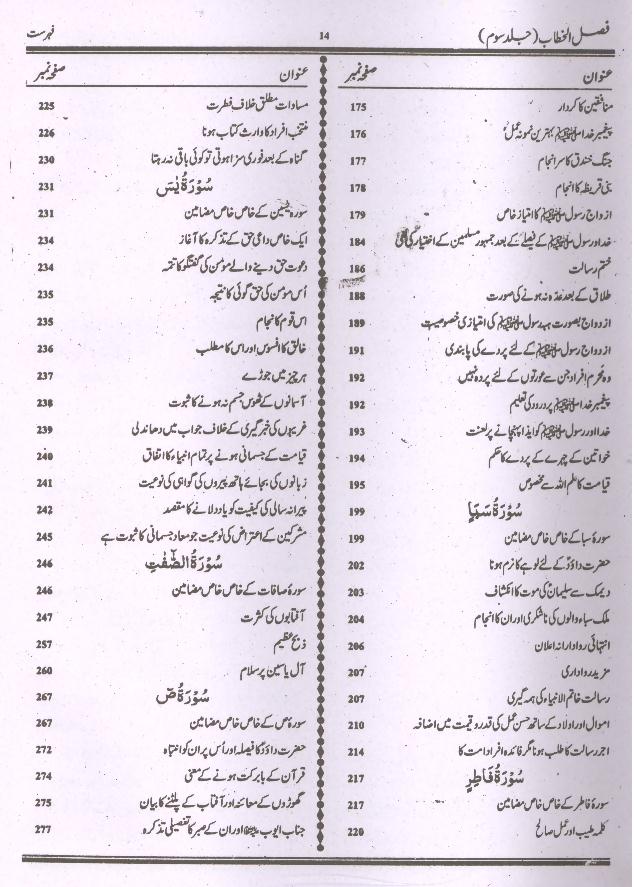 Tafseer Faslul Khitab | تفسیر فضل الخطاب بڑا سیٹ 3 جلدیں
