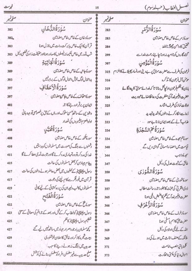 Tafseer Faslul Khitab | تفسیر فضل الخطاب بڑا سیٹ 3 جلدیں