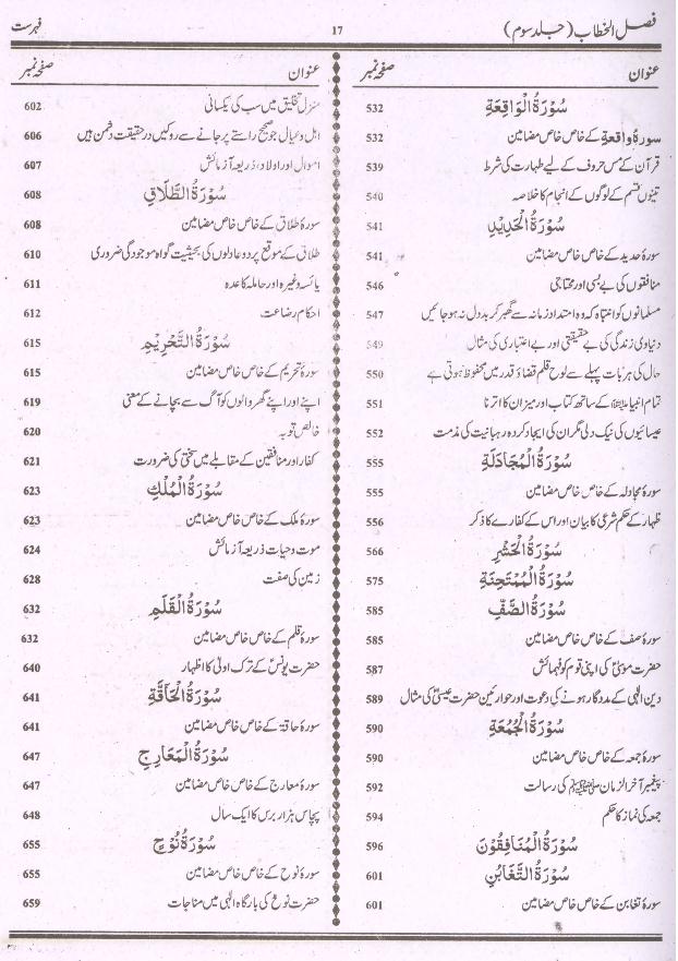 Tafseer Faslul Khitab | تفسیر فضل الخطاب بڑا سیٹ 3 جلدیں