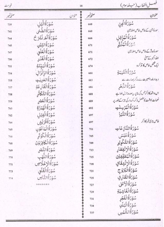 Tafseer Faslul Khitab | تفسیر فضل الخطاب بڑا سیٹ 3 جلدیں