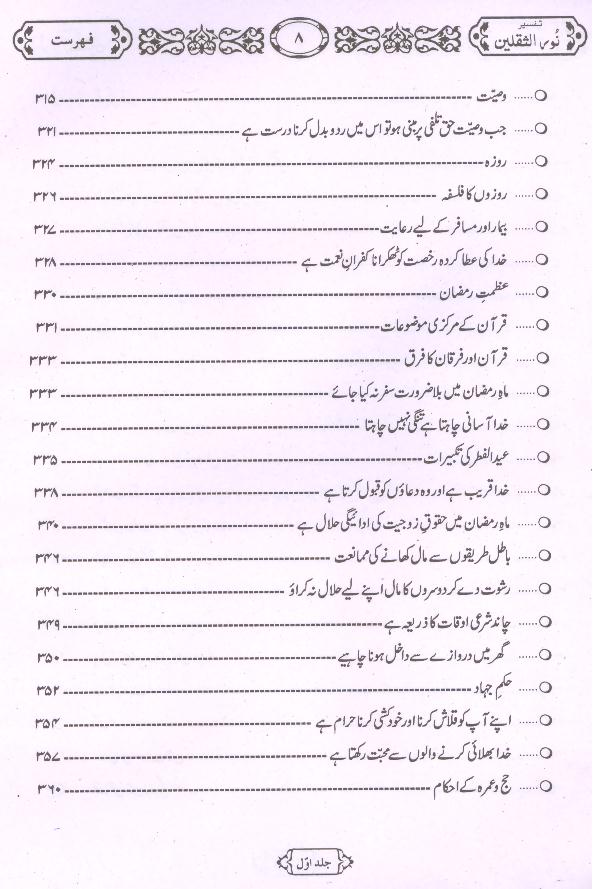 Tafseer Noor ul Saqlain Part 1 | 1تفسیر نور الثقلین