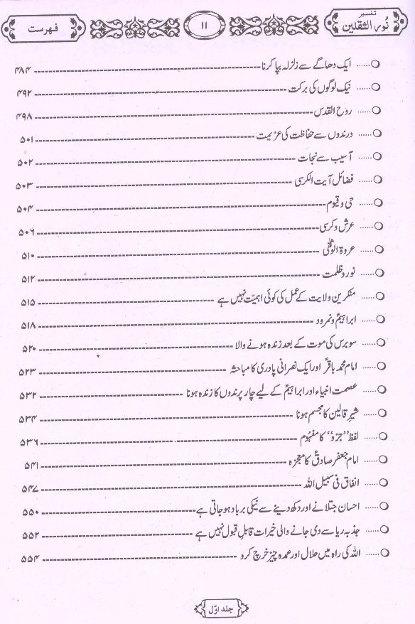 Tafseer Noor ul Saqlain Part 1 | 1تفسیر نور الثقلین