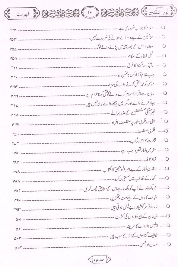 Tafseer Noor ul Saqlain Part 2 | 2تفسیر نور الثقلین