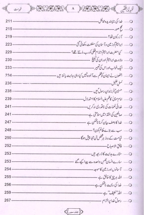 Tafseer Noor ul Saqlain Part 3 | 3 تفسیر نور الثقلین