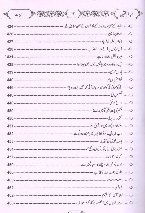 Tafseer Noor ul Saqlain Part 3 | 3 تفسیر نور الثقلین