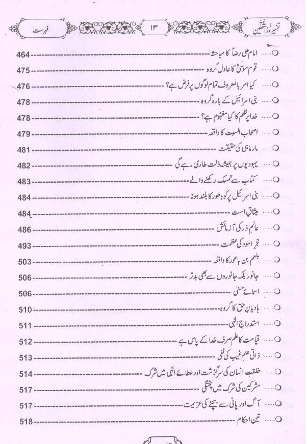 Tafseer Noor ul Saqlain Part 3 | 3 تفسیر نور الثقلین
