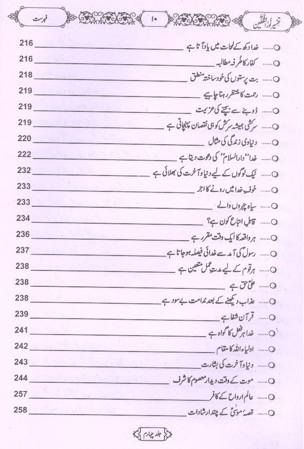 Tafseer Noor ul Saqlain Part 4 | 4تفسیر نور الثقلین