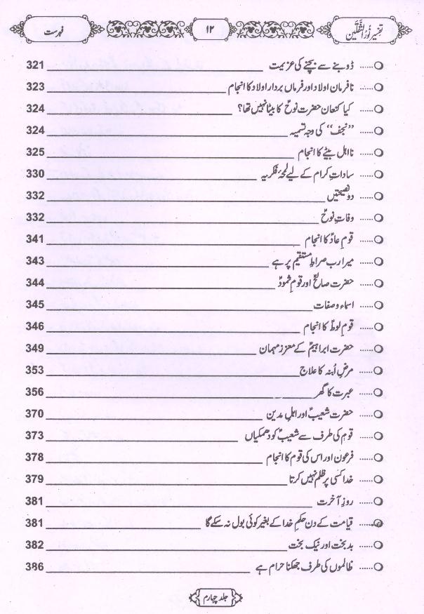 Tafseer Noor ul Saqlain Part 4 | 4تفسیر نور الثقلین