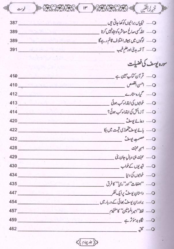 Tafseer Noor ul Saqlain Part 4 | 4تفسیر نور الثقلین