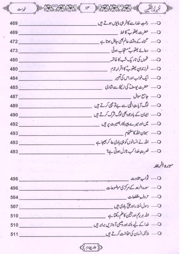Tafseer Noor ul Saqlain Part 4 | 4تفسیر نور الثقلین